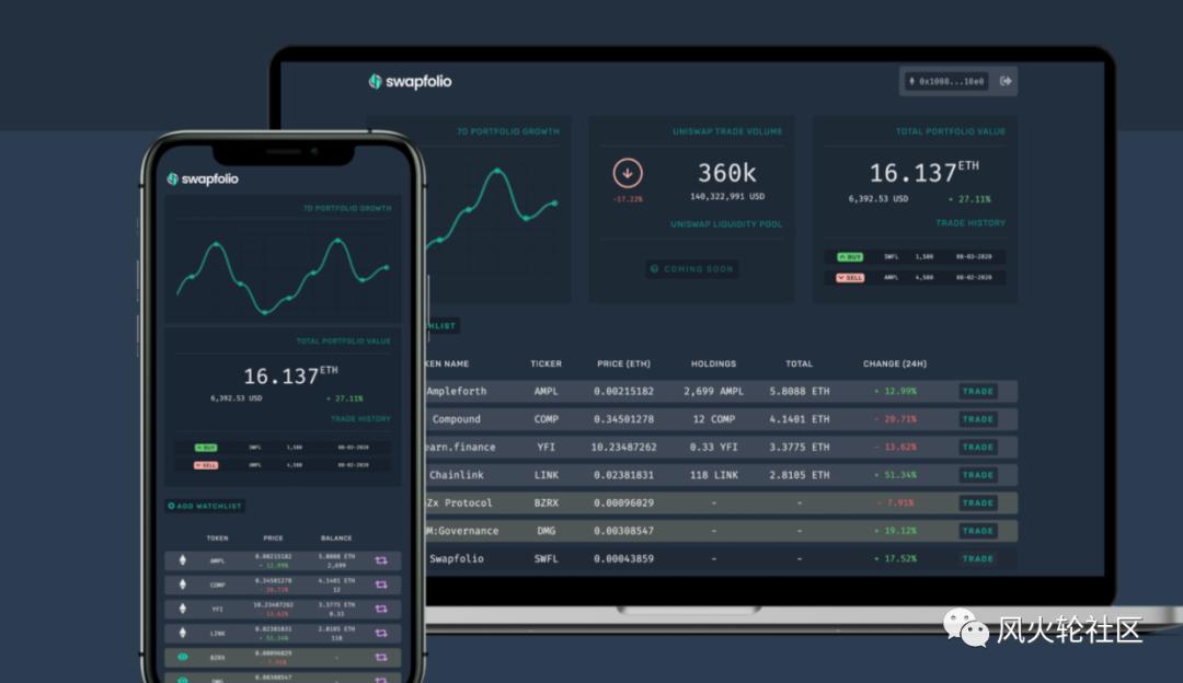 十倍于被忽视的硬币？热钱小市值的初步评估7