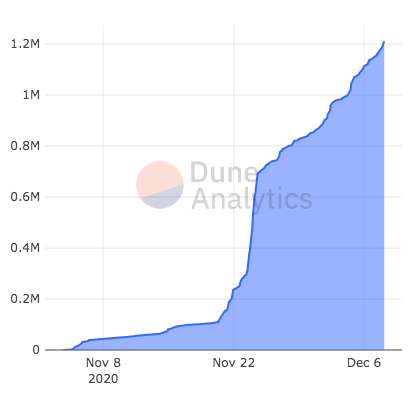 eth2.0的新时代能带来什么？1