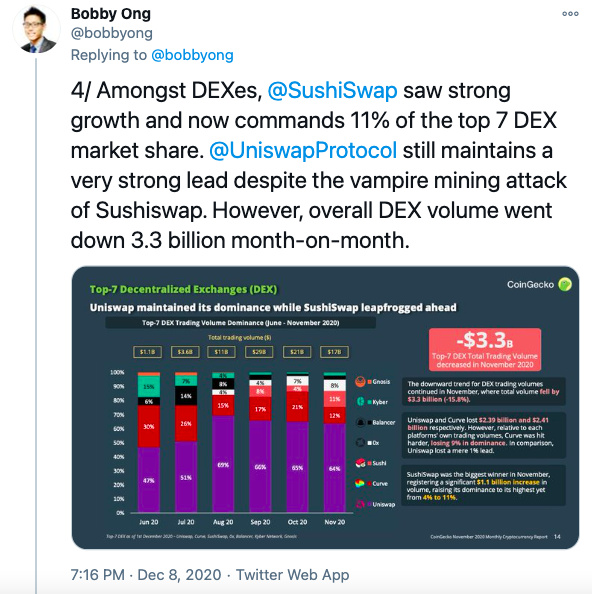 加密交易正在改变：CEX争夺比特币，DEX拿下以太坊4