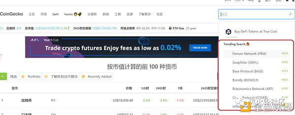 十倍于被忽视的硬币？热钱小市值的初步评估