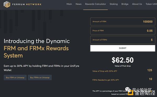 十倍于被忽视的硬币？热钱小市值的初步评估3