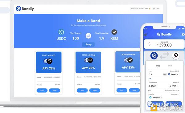 十倍于被忽视的硬币？热钱小市值的初步评估4