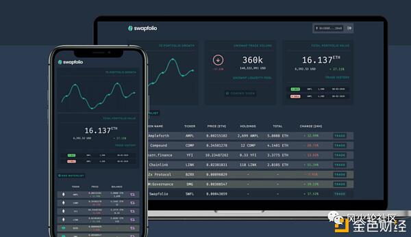 十倍于被忽视的硬币？热钱小市值的初步评估7