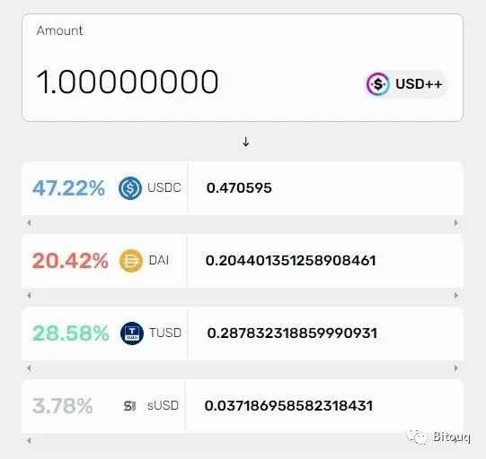 回扣算法稳定货币,抢夺组织的业务,并将其分配给所有用户,就像玩土豪劣绅分享土地一样 回扣算法稳定货币,抢夺组织的业务,并将其分配给所有用户,就像玩土豪劣绅分享土地一样