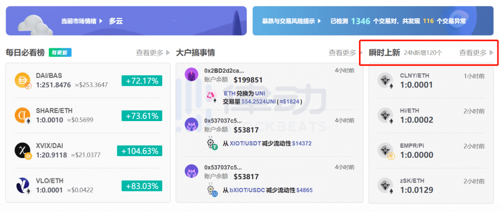 除了安德烈·克朗杰,还有谁是新货币的“货王”? 除了安德烈·克朗杰,还有谁是新货币的“货王”?