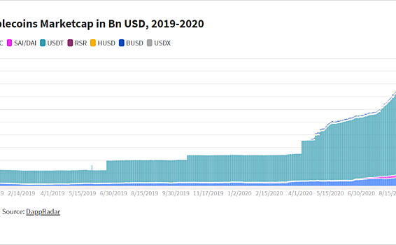 稳定性、弹性和自反性：算法稳定性的深入研究