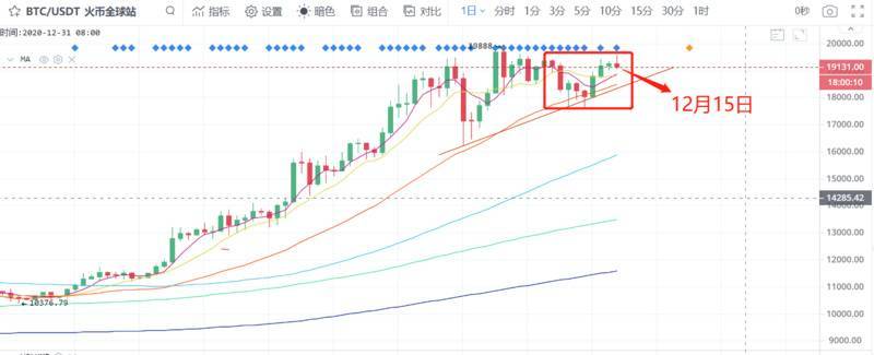 狼又来门头沟了？但市场已今非昔比2