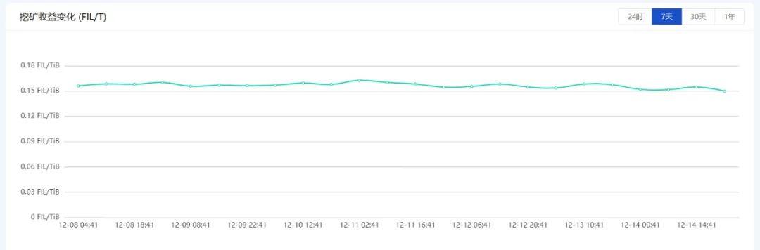 是阴谋还是阴谋？4