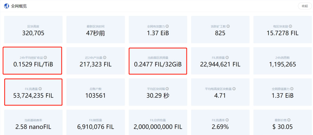 是阴谋还是阴谋？7