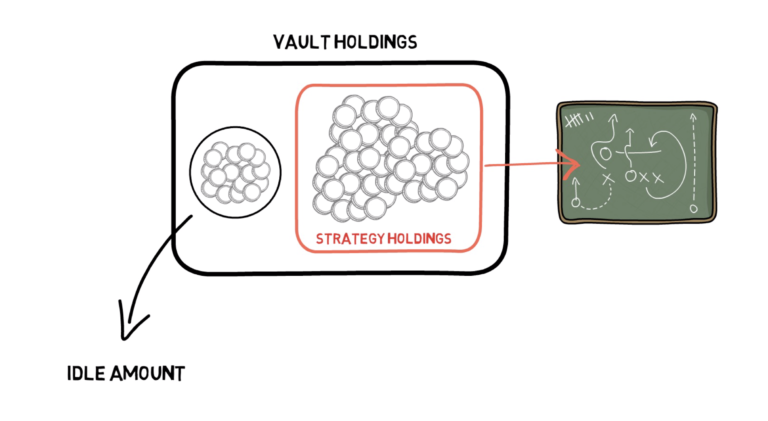 科普：一分钟内了解年机枪池（金库）1
