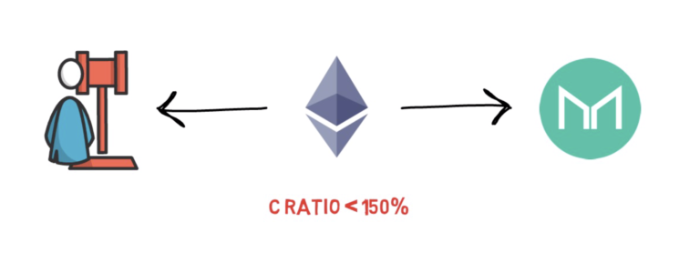 科普：一分钟内了解年机枪池（金库）4