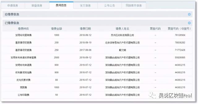 易邦获得独家许可，神马三星被起诉1