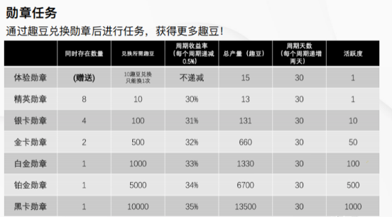 “Tiktok”,字节跳动的新品牌?蒂克托克:被起诉4 “Tiktok”,字节跳动的新品牌?蒂克托克:被起诉4