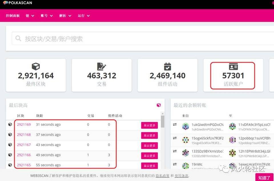 买点比买好？博卡投机方向探讨