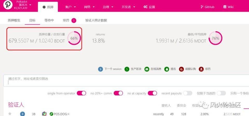买点比买好？博卡投机方向探讨1