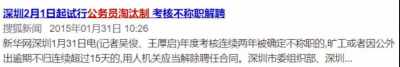 Pkex向您展示哪些行业最容易受到区块链的影响?4 Pkex向您展示哪些行业最容易受到区块链的影响?4