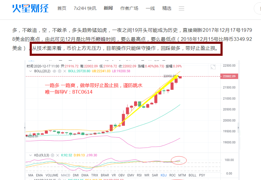 钱海导报：BTC陷入震荡，是回调储力还是牛市见顶