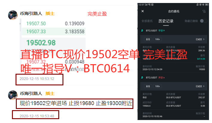 钱海导报：BTC陷入震荡，是回调储力还是牛市见顶3