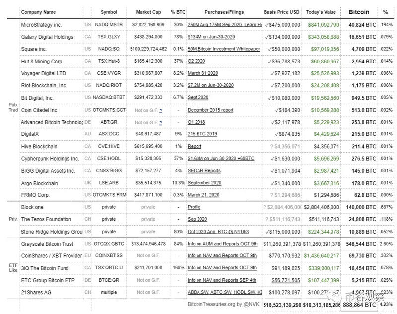 比特币崛起的重要推动力是什么?2 比特币崛起的重要推动力是什么?2