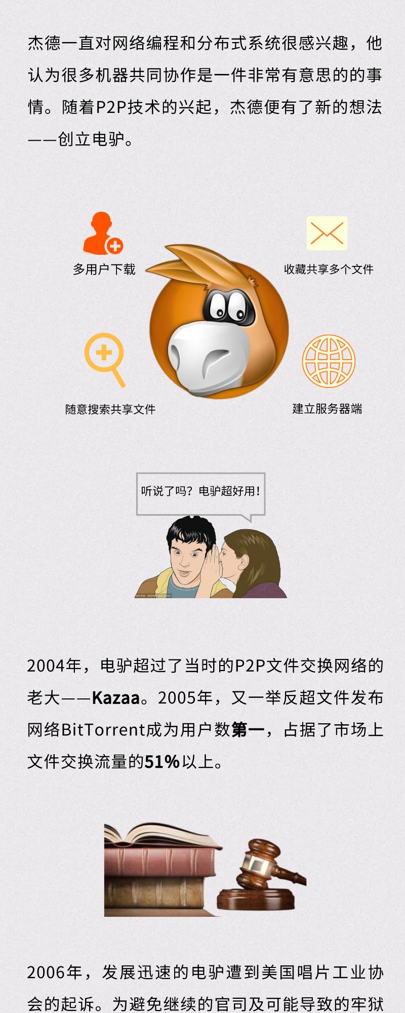 如何持有90亿瑞博？2