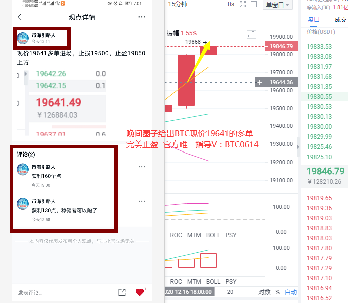 金钱海洋指南:颠簸多空博弈后BTC/eth将何去何从2 金钱海洋指南:颠簸多空博弈后BTC/eth将何去何从2