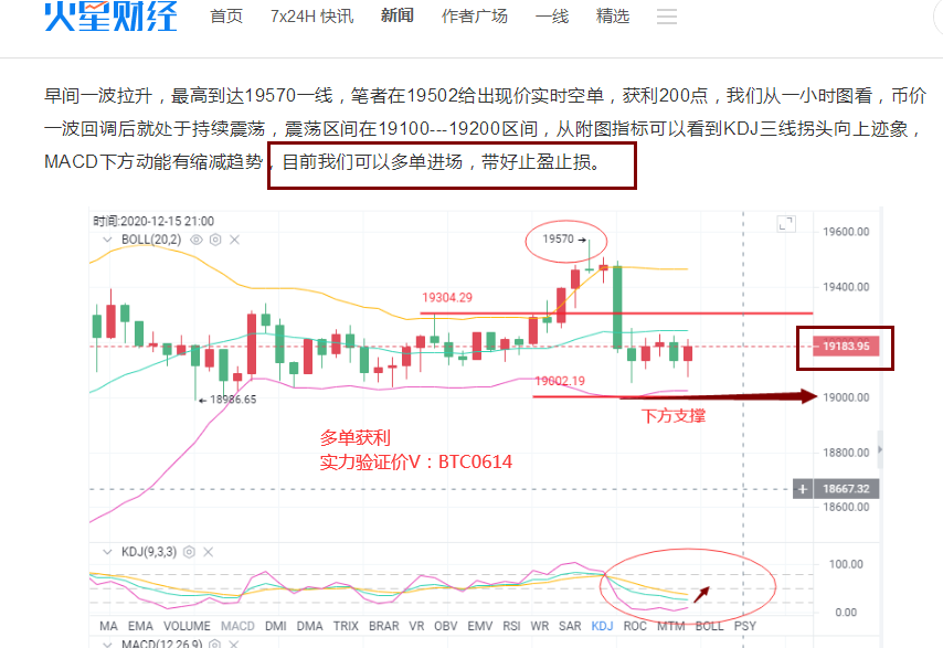 金钱海洋指南:颠簸多空博弈后BTC/eth将何去何从3 金钱海洋指南:颠簸多空博弈后BTC/eth将何去何从3