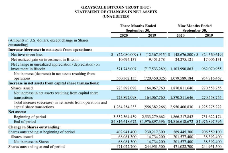 MXC Matcha 2020加密市场报告23