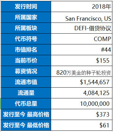 碧盛资本:复合金融投资分析报告 碧盛资本:复合金融投资分析报告