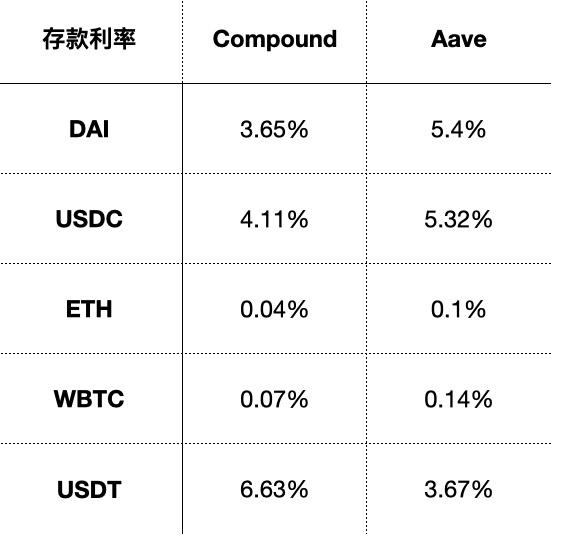碧盛资本:复合金融投资分析报告6 碧盛资本:复合金融投资分析报告6