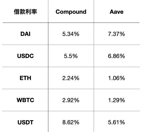 碧盛资本:复合金融投资分析报告7 碧盛资本:复合金融投资分析报告7
