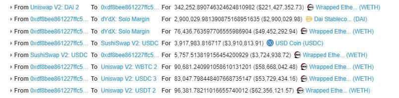 defi协议warp-finance“oracle”攻击事件分析9