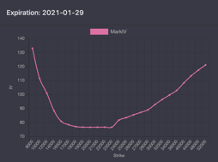 每周市场观察:真的有一种只有2万美元的比特币吗?|TokenInsight公司15 每周市场观察:真的有一种只有2万美元的比特币吗?|TokenInsight公司15