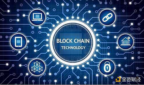 改变了传统的集邮市场,openland突破了NFT 改变了传统的集邮市场,openland突破了NFT