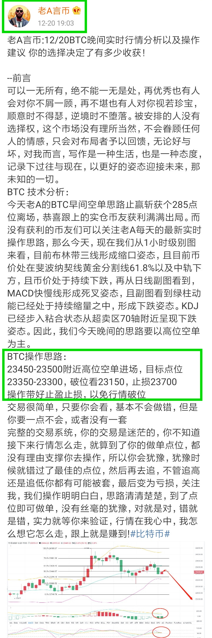 老a说币：12/20btc晚上盈利停止通知，恭喜真钱朋友强利200点退出