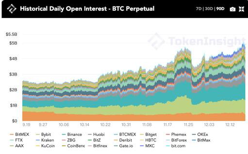 你真的只有2万美元的比特币吗？11