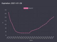 你真的只有2万美元的比特币吗？15