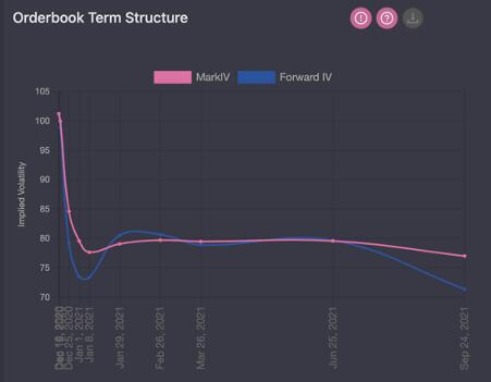 你真的只有2万美元的比特币吗？16