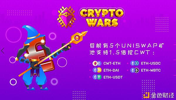 Cryptowars是一个分散的游戏协议,登录uniswap以打开CWT流动性挖掘1 Cryptowars是一个分散的游戏协议,登录uniswap以打开CWT流动性挖掘1