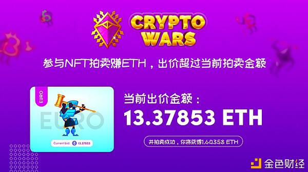 Cryptowars是一个分散的游戏协议,登录uniswap以打开CWT流动性挖掘7 Cryptowars是一个分散的游戏协议,登录uniswap以打开CWT流动性挖掘7