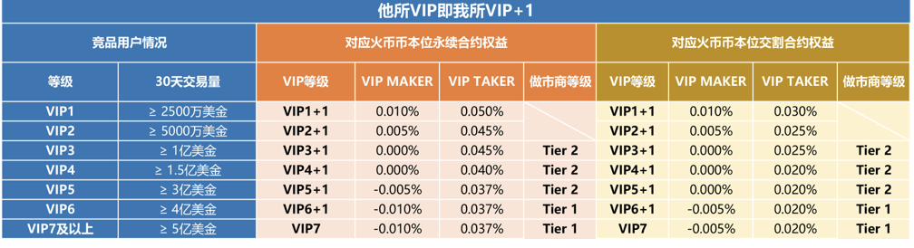 从无到有,从无到有 从无到有,从无到有