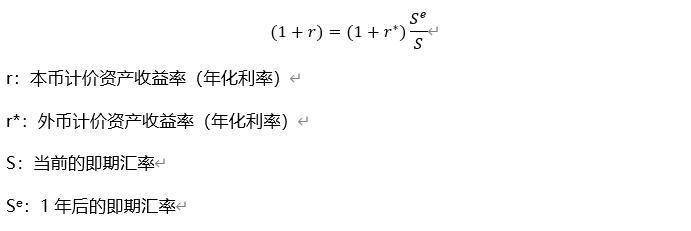 利率博弈:在加密世界玩时间规则 利率博弈:在加密世界玩时间规则