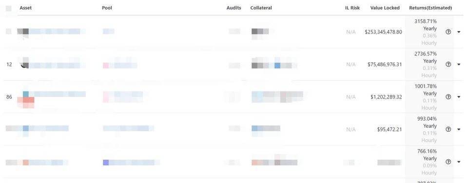 利率博弈:在加密世界玩时间规则5 利率博弈:在加密世界玩时间规则5