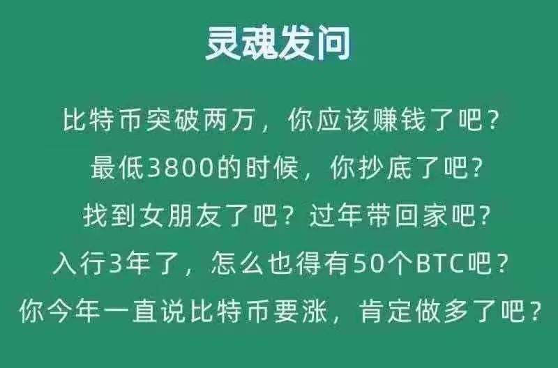 比特币2020年终报告：即使涨到100万美元，也可能与大多数人无关