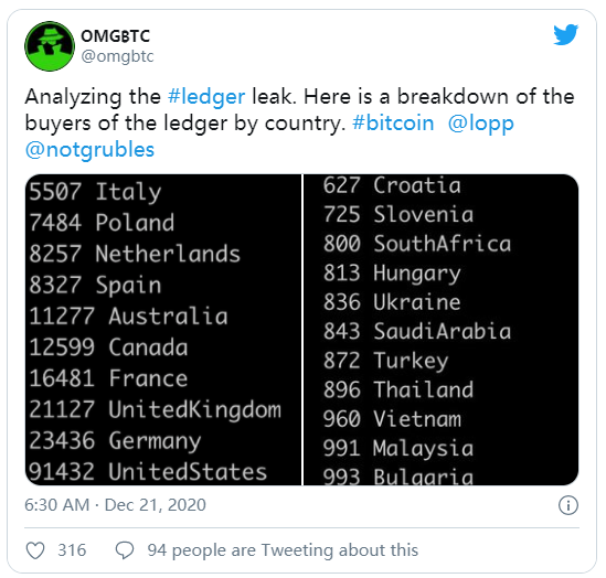 当你的账本数据泄露时，下一步怎么办？4