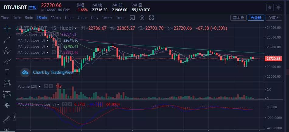 这个节点有点聪明