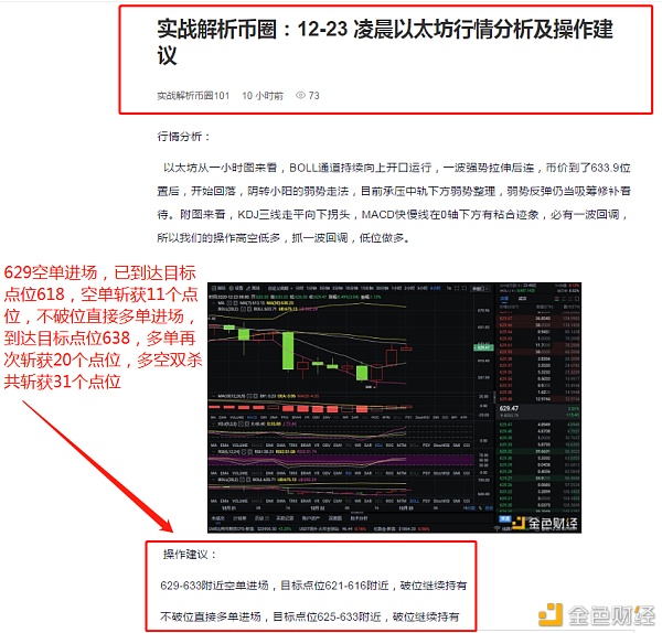 币圈实际分析：12-23以太坊多空间布局完美达到31分。你还在等什么