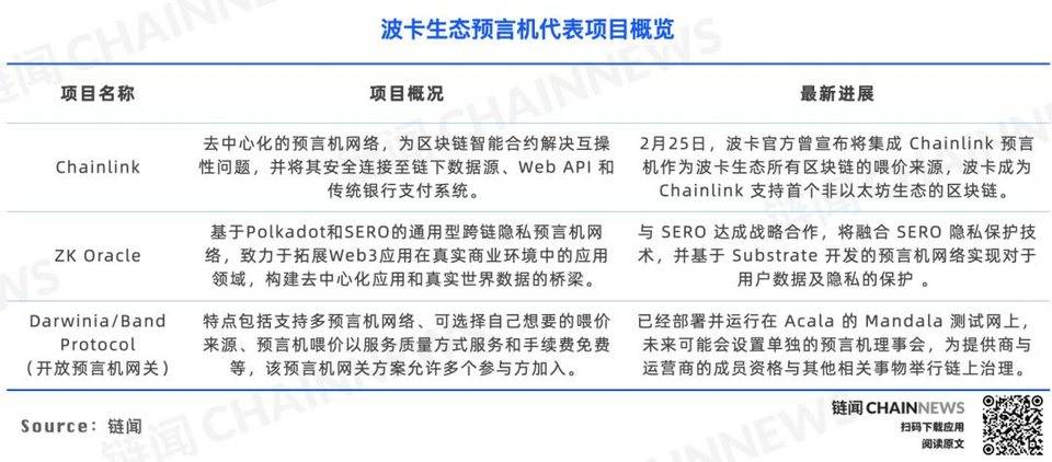 下半部分:博卡迪菲生态景观概述7 下半部分:博卡迪菲生态景观概述7