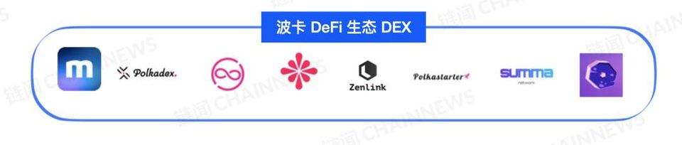 下半部分:博卡迪菲生态景观概述8 下半部分:博卡迪菲生态景观概述8