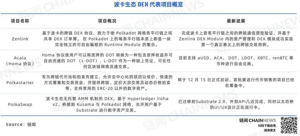 下半部分:博卡迪菲生态景观概述9 下半部分:博卡迪菲生态景观概述9
