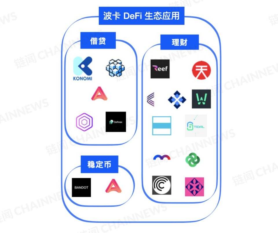下半部分:博卡迪菲生态景观概述11 下半部分:博卡迪菲生态景观概述11